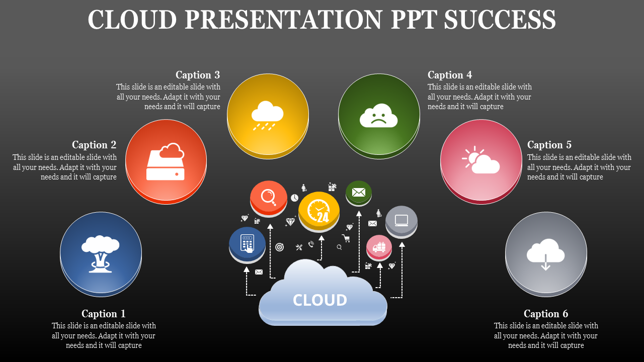 Ready To Use Evaluation Cloud Presentation PowerPoint  